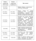 Rekrutacja przedszkole
